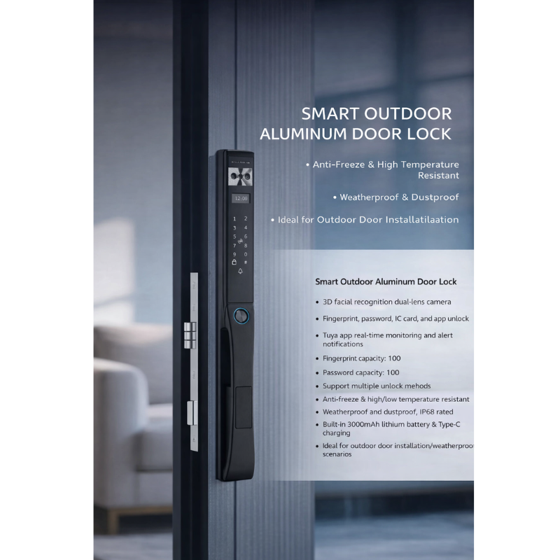 Smart door lock Home Security Amman Jordan Teqane.com قفل باب ذكي ببصمة الإصبع عمّان الاردن تقني دوت كوم