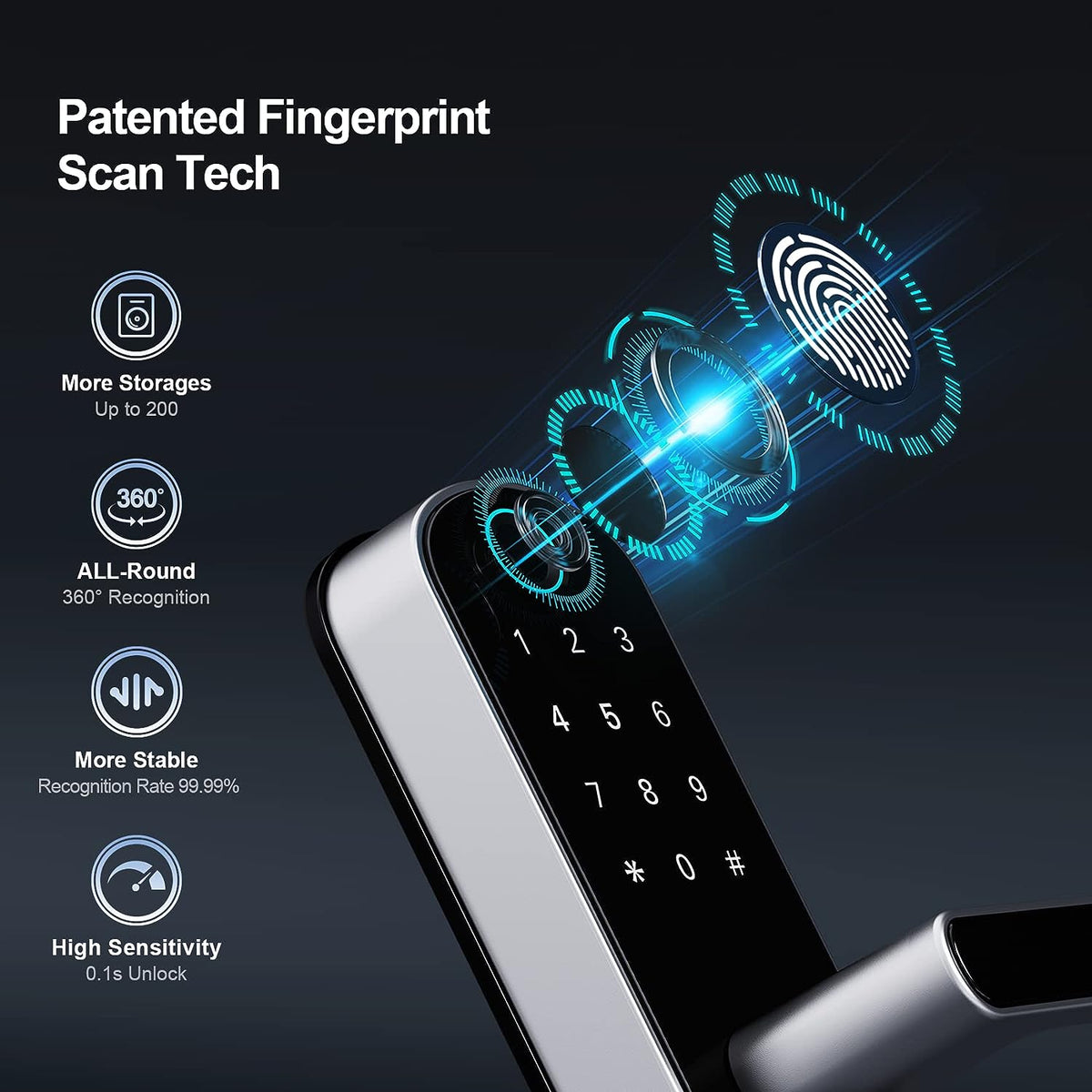 Smart WiFi Door Lock Fingerprint Amman Jordan Teqane.com قفل باب ذكي ببصمة الإصبع | واي فاي عمّان الاردن تقني دوت كوم