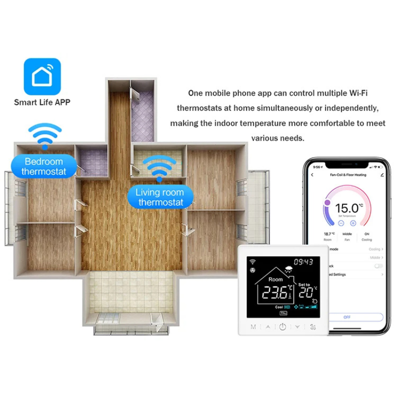 LCD Thermostat WIFI | Tuya Smart Home | Works with Amazon Alexa & Google Home | Mobile App Control