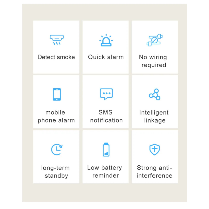Smoke Detector ZigBee | Tuya Smart Home | Mobile App Control | ZigBee Hub Required