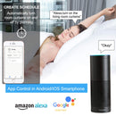 LoraTap Smart WiFi Shutter Switch Amman Jordan Smart Home Teqane.com لوحة كبسات ذكية للاباجورات لاتمتة المنزل عمّان الاردن تقني دوت كوم