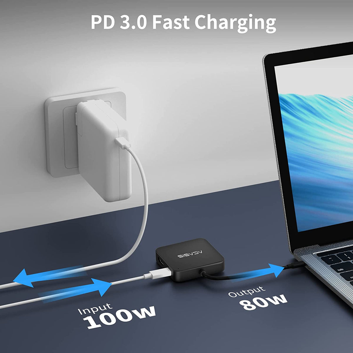 USB-C Hub Multiport Amman Jordan Smart Home Teqane.com موزع يو اس بي سي متعدد المنافذ المنزل الذكي عمّان الاردن تقني دوت كوم