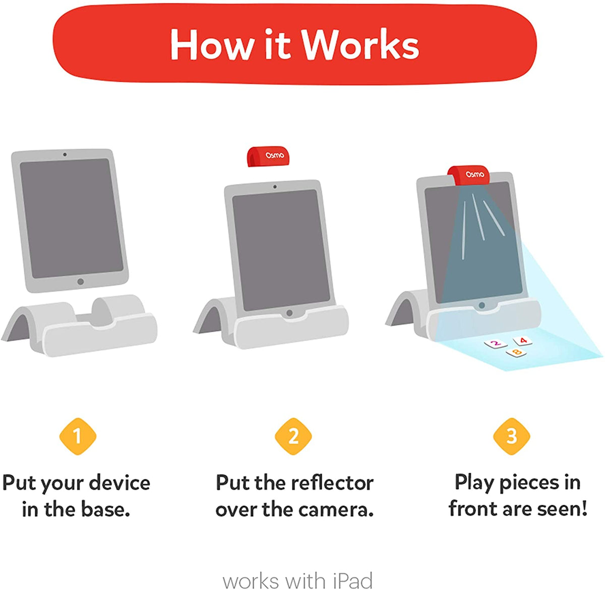 Osmo Kids Coding Starter Kit STEM Amman Jordan Teqane.com اوزمو لتعليم البرمجة للصغار عمّان الاردن تقني دوت كوم