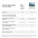 Google Nest Home Hub Smart Display Amman Jordan Smart Home Teqane.com جوجل نست هوم المنزل  الذكي عمّان الاردن تقني.كوم