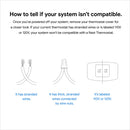 Google Nest Thermostat Smart Home Amman Jordan Teqane.com جوجل نست منظم حرارة عمان الاردن المنزل الذكي تقني.كوم