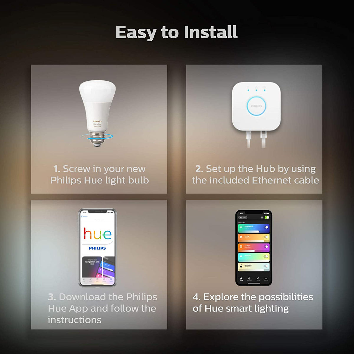 Philips Hue Color Kit 3 Amman Jordan Smart Home Teqane.com مجموعة الأنارة الذكية الملونة فيليبس المنزل الذكي عمّان الاردن تقني دوت كوم