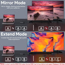 USB C Hub, 13-in-1 Docking Station Amman Jordan Smart Home Teqane.com موزع يو اس بي سي متعدد المنافذ المنزل الذكي عمّان الاردن تقني دوت كوم