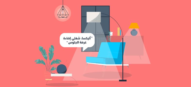  buy Amazon Echo Alexa Amman Jordan Smart Home أمازون اليكسا عمان الاردن المنزل الذكي تقني دوت كوم