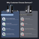  Smart WiFi Door Lock Fingerprint Amman Jordan Teqane.com قفل باب ذكي ببصمة الإصبع | واي فاي عمّان الاردن تقني دوت كوم 