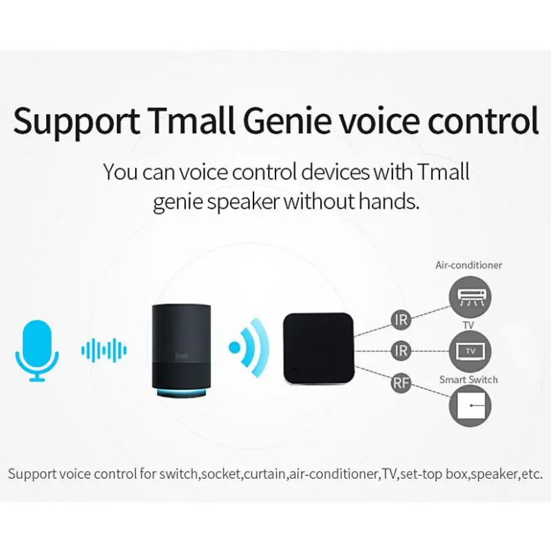 Mini Home Automation Remote Controller ZigBee | Tuya Smart Home | Works with Amazon Alexa & Google Home | Mobile App Control