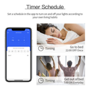 Smart Home Light Switch Breaker ZigBee with Mobile Control | Jordan Amman Teqane.com