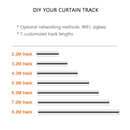 Tuya Smart Home Curtain System Amman Jordan Teqane.com نظام ستائر ذكي للمنزل الذكي عمّان الأردن تقني دوت كوم