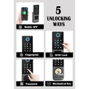 Smart door lock Home Security  Amman Jordan Teqane.com قفل باب ذكي ببصمة الإصبع  عمّان الاردن تقني دوت كوم 