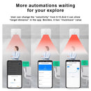 Wi-Fi Smart Human Presence Sensor | Micro Motion Wave Detection | Mobile App Control