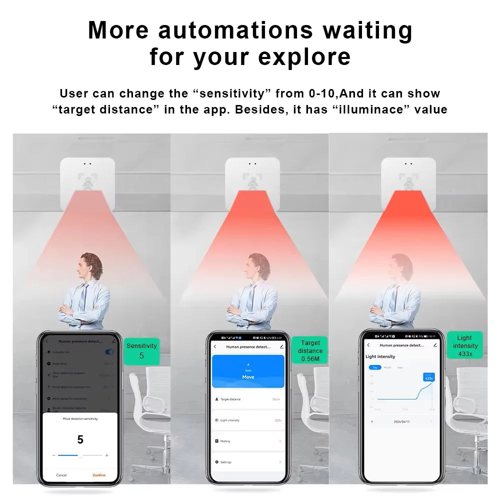 Human Presence Sensor ZigBee | Tuya Smart Home | Micro Motion Wave Detection | Mobile App Control | ZigBee Hub Required Human Presence Sensor ZigBee | Tuya Smart Home | Micro Motion Wave Detection | Mobile App Control | ZigBee Hub Required