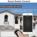 Smart Home ZigBee Roller Shutter Switch with Mobile Control | Jordan Amman Teqane.com