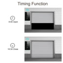 Smart Home ZigBee Roller Shutter Switch with Mobile Control | Jordan Amman Teqane.com