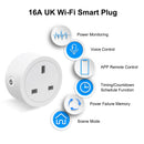 Smart Wi-Fi Plug | Wireless Control | Works with Amazon Alexa & Google Home