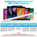  Stylus Digital Pen for Apple iPad Amman Jordan Teqane.com قلم الكتروني للرسم لجهاز ابل اي باد عمّان الاردن تقني دوت كوم 