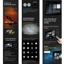 Smart Home Alexa Voice Panel | Jordan Amman Teqane.com