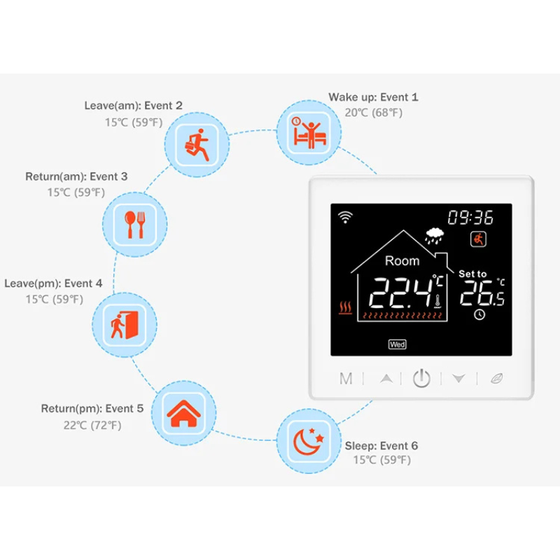 LCD Thermostat WIFI | Tuya Smart Home | Works with Amazon Alexa & Google Home | Mobile App Control