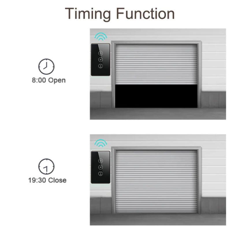 Roller Shutter Switch WIFI | Tuya Smart Home | Touch Panel | Works with Amazon Alexa & Google Home | Mobile App Control