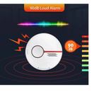 Smart Home WiFi Smoke Sensor | Jordan Amman Teqane.com