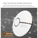 Smart Home WiFi Smoke Sensor | Jordan Amman Teqane.com