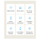 Smoke Detector ZigBee | Tuya Smart Home | Mobile App Control | ZigBee Hub Required