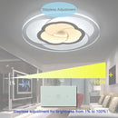 Smart Home Light Dimmer Switch with Mobile Control | Jordan Amman Teqane.com