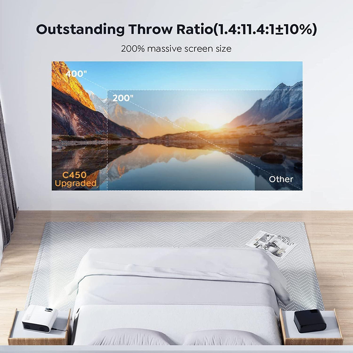  Wifi Portable Projector Data Show Amman Jordan Teqane.com بروجكتر (داتا شو) متنقل واي فاي عمّان الاردن تقني دوت كوم 