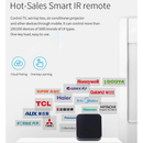 Tuya Zigbee Smart Remote Controller Amman Jordan Teqane.com وحدة تحكم ذكية زيجبي للمنزل الذكي عمّان الأردن تقني دوت كوم