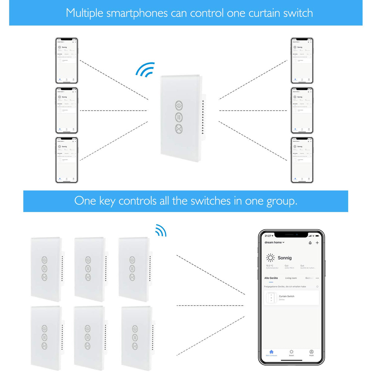 LoraTap Smart WiFi Shutter Switch with Remote | Works with Amazon Alexa & Google Assistant | Mobile App Control