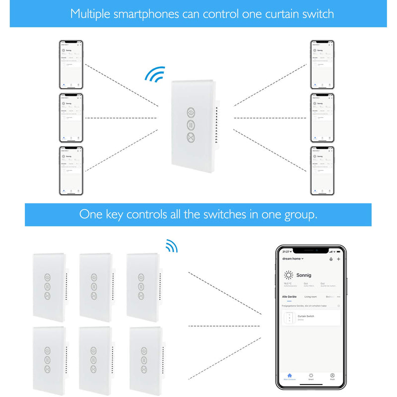 LoraTap Smart WiFi Shutter Switch with Remote | Works with Amazon Alexa & Google Assistant