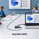  USB-C Hub Multiport Amman Jordan Smart Home Teqane.com موزع يو اس بي سي متعدد المنافذ المنزل الذكي عمّان الاردن تقني دوت كوم 