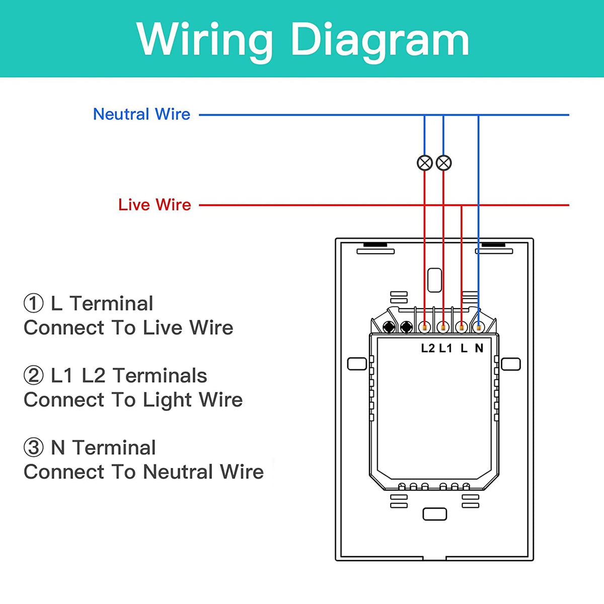  BSEED Smart WiFi Shutter Switch Amman Jordan Smart Home Teqane.com لوحة كبسات ذكية للاباجورات لاتمتة المنزل عمّان الاردن تقني دوت كوم 