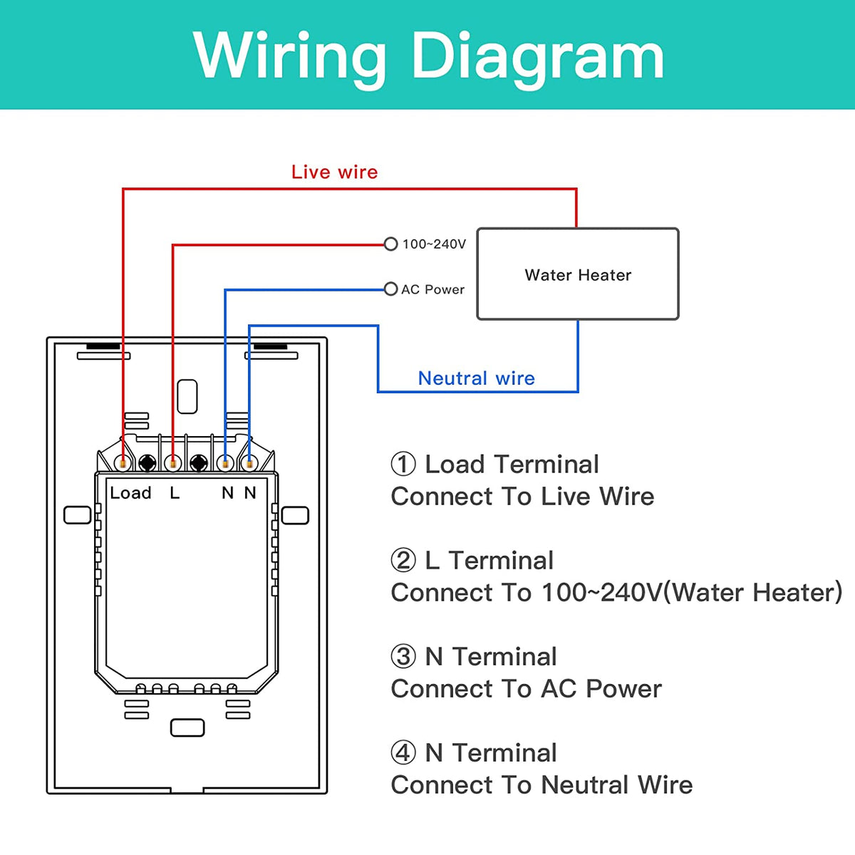  BSEED Smart WiFi Water Heater Switch Amman Jordan Smart Home Teqane.com لوحة كبسات ذكية لسخان الماء لاتمتة المنزل عمّان الاردن تقني دوت كوم 