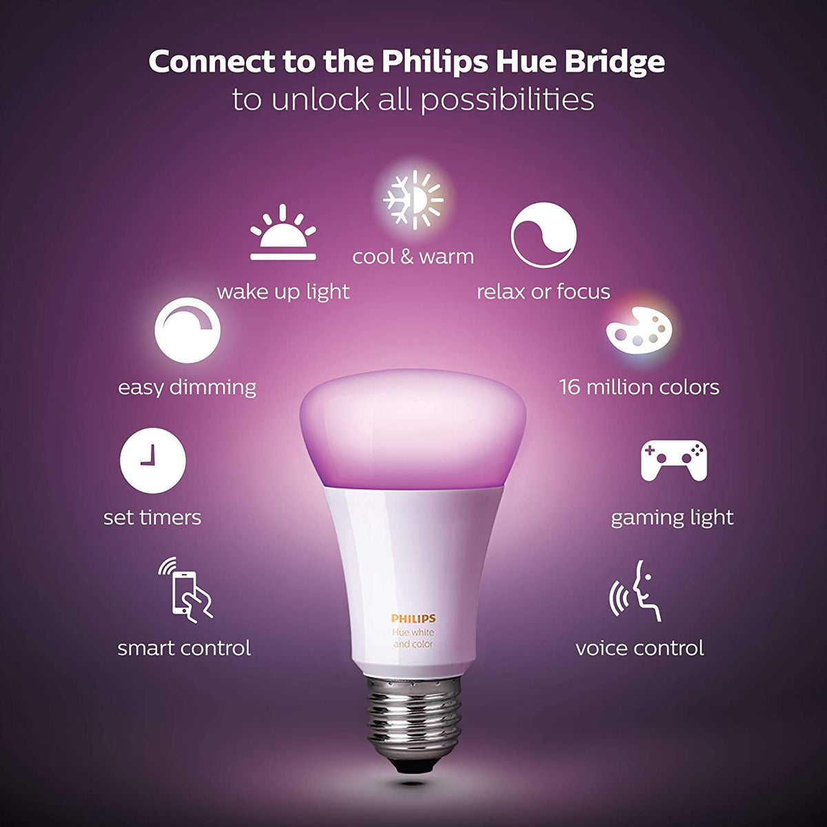 Smart Bulbs Hue Light Bulb Google Home Philips Hue Smart Lamp For