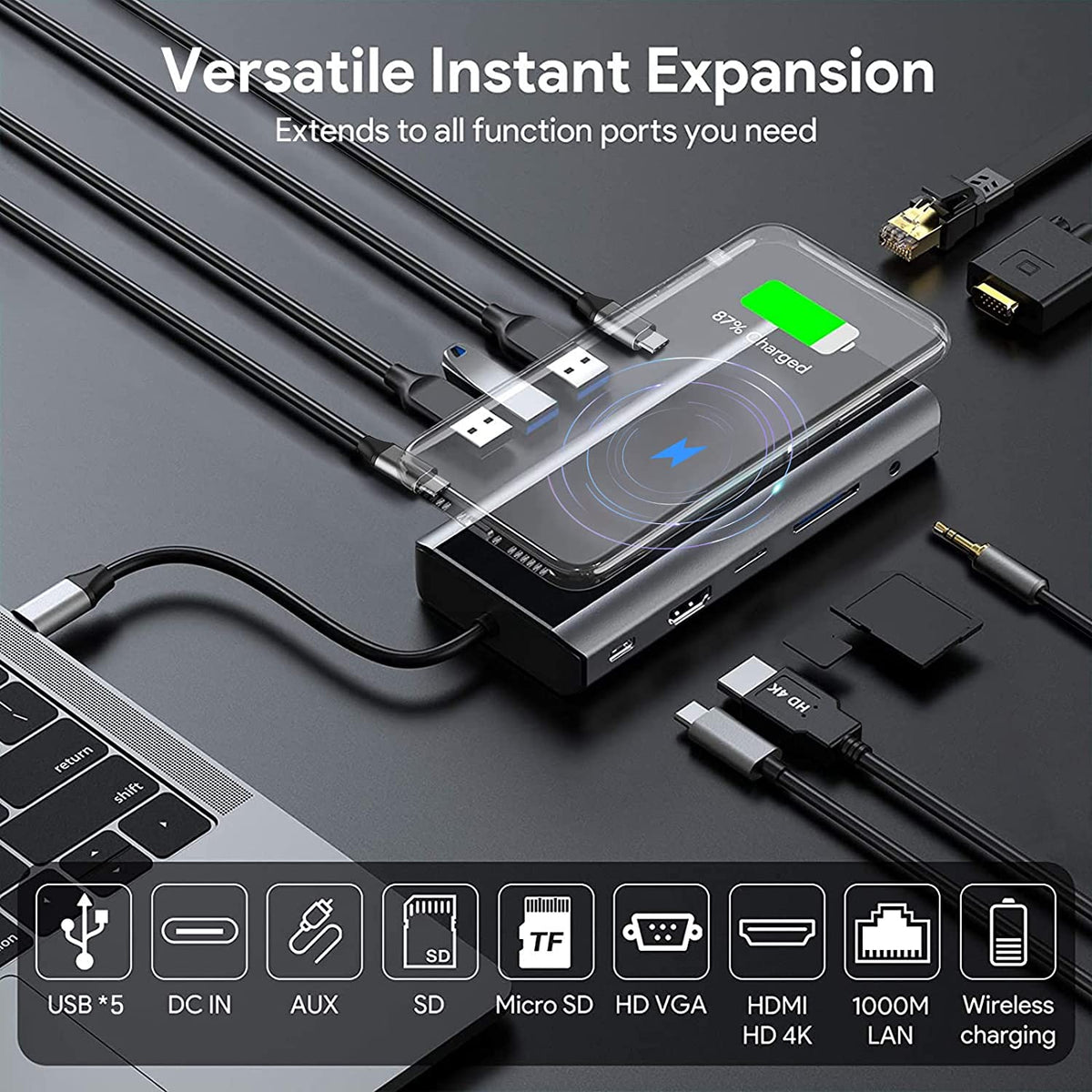  USB C Hub, 13-in-1 Docking Station Amman Jordan Smart Home Teqane.com موزع يو اس بي سي متعدد المنافذ المنزل الذكي عمّان الاردن تقني دوت كوم 