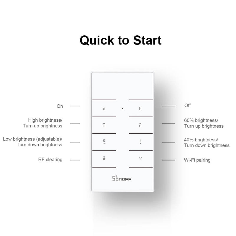SONOFF Smart Dimmer Switch Home Automation Jordan Teqane.com سونوف مفتاح ذكي للتحكم بدرجات الإنارة الاردن المنزل الذكي تقني.كوم